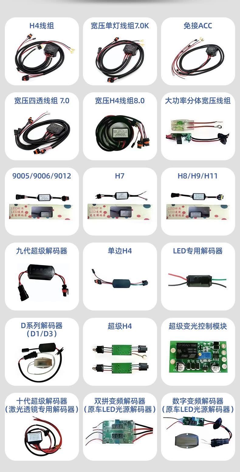 线组及解码器更多型号