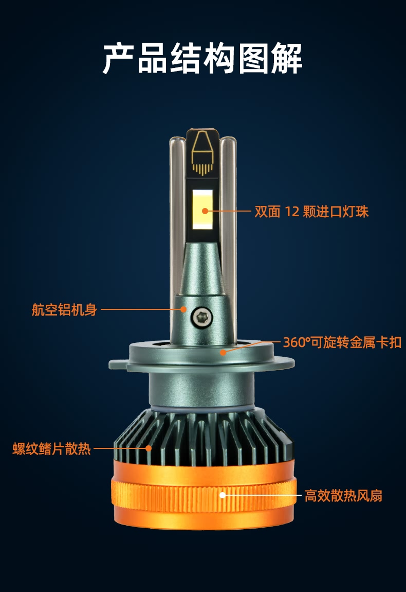 聚光王LED灯泡结构图解